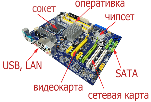 motherboard komputer