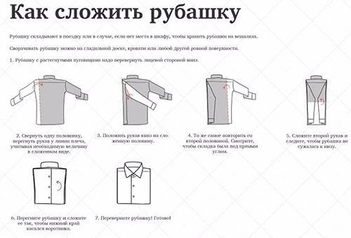 Algoritme de plegament de camises