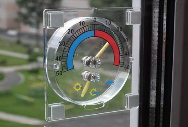 Termômetro de janela redonda em blister
