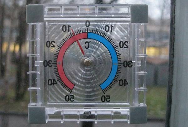 Прозорски термометар