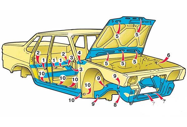 Kaviteter i en bil som är föremål för korrosion