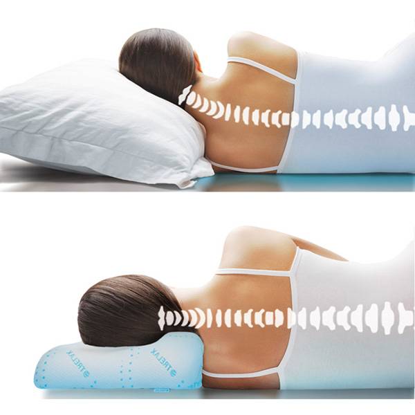 Положението на гръбначния стълб по време на сън върху възглавницата