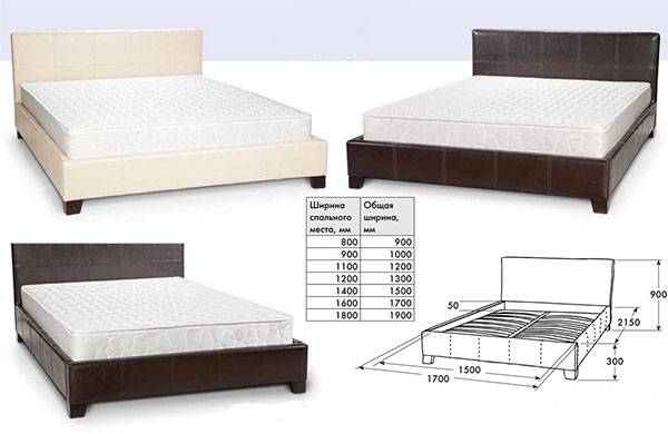 Matraču un gultu izmēri