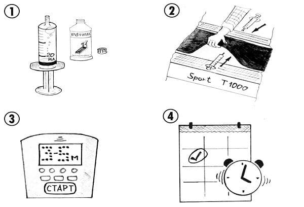 instrucción de lubricación de la cinta de correr