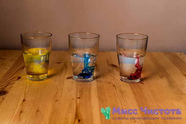 Dissolution of food colors in water