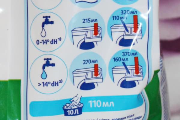 Instrução de pó de lavagem