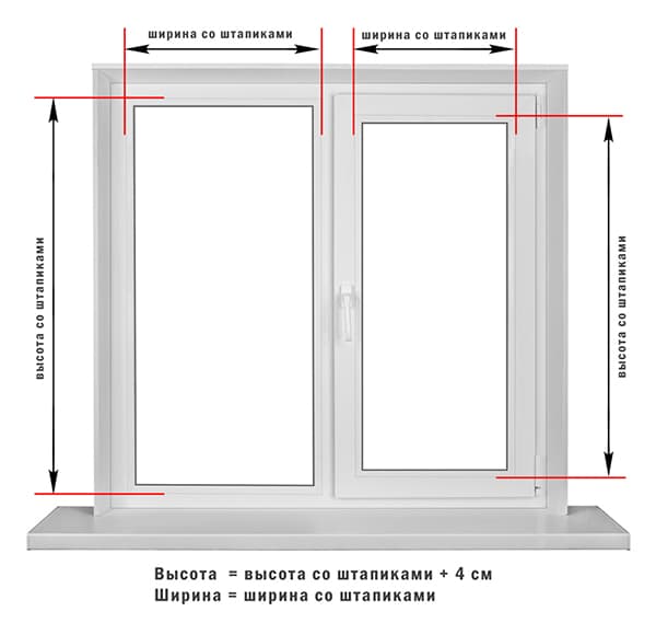 Metingen van het raam voordat de blinds worden bevestigd